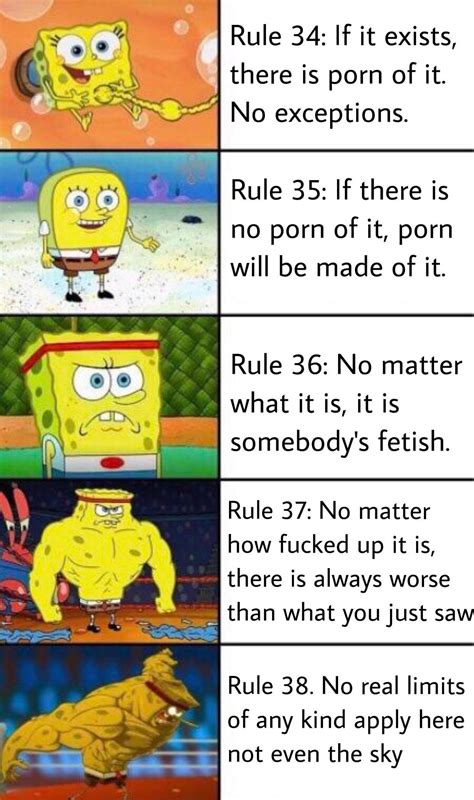 rules34|Rule 34 Meaning & Origin 